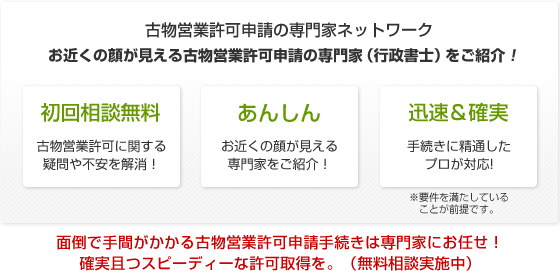 古物営業許可申請全国マップとは？